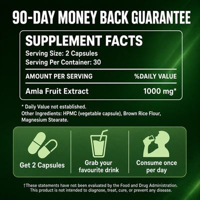Supplement facts