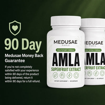 90 day money back guarantee