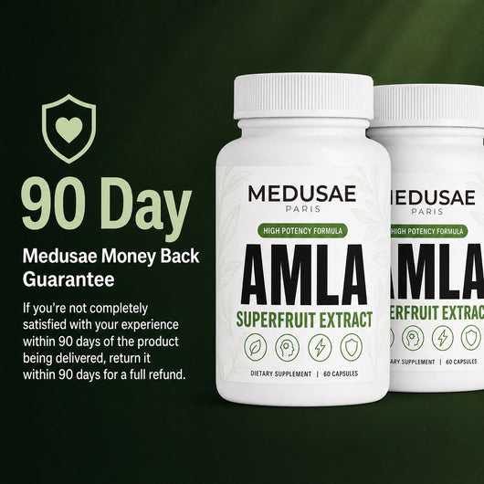 90 day money back guarantee