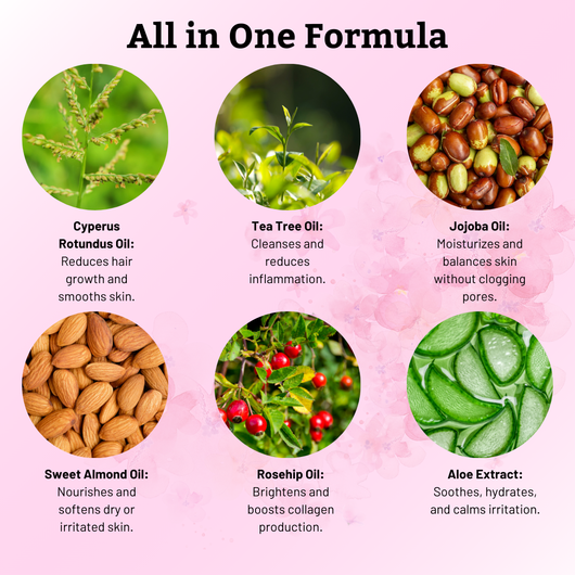 Cyperus Rotundus Oil for Hair Reduction