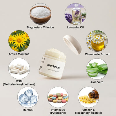 Medusae Nerve Relief Lotion™