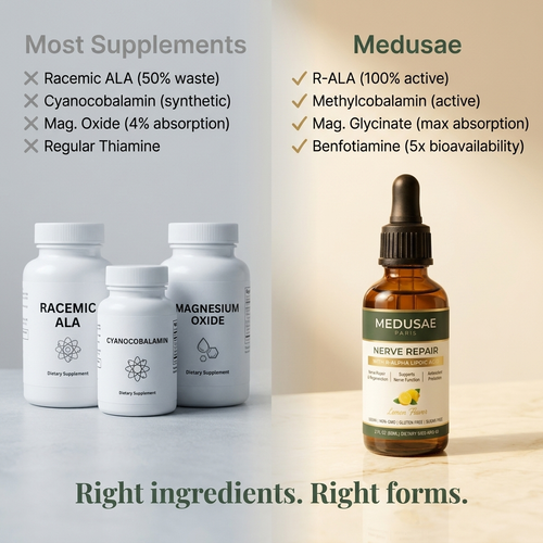 Medusae Nerve Repair Drops™