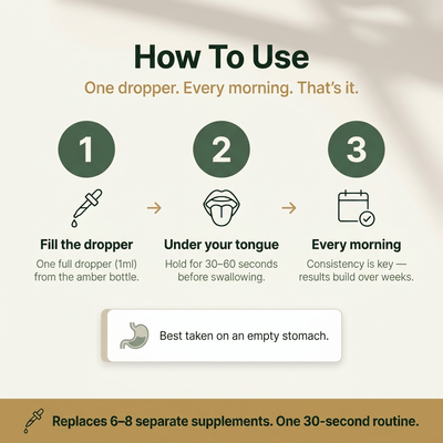 Medusae Nerve Repair Drops™